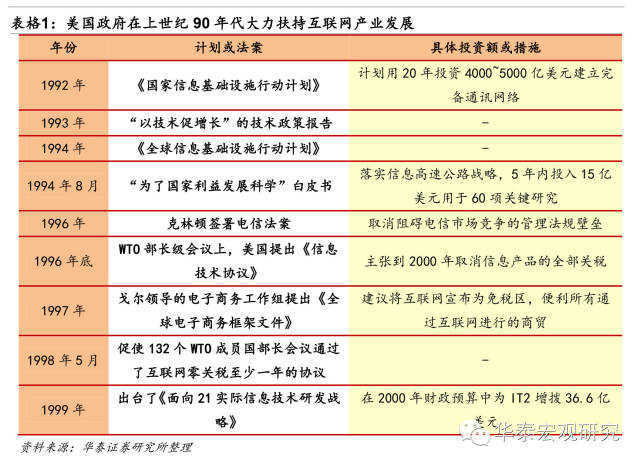 宽客网,量化投资,宽客俱乐部