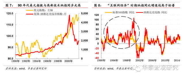 宽客网,量化投资,宽客俱乐部