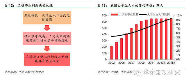 宽客网,量化投资,宽客俱乐部