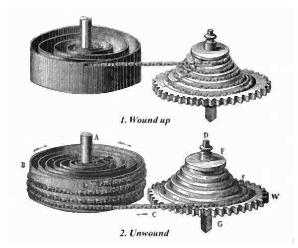 宽客网,量化投资,宽客俱乐部