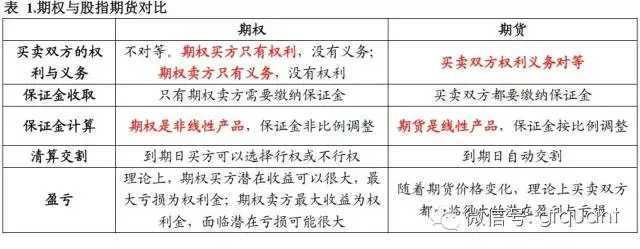 宽客网,量化投资,宽客俱乐部