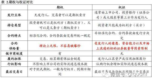 宽客网,量化投资,宽客俱乐部