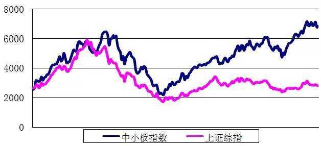 宽客网,量化投资,宽客俱乐部