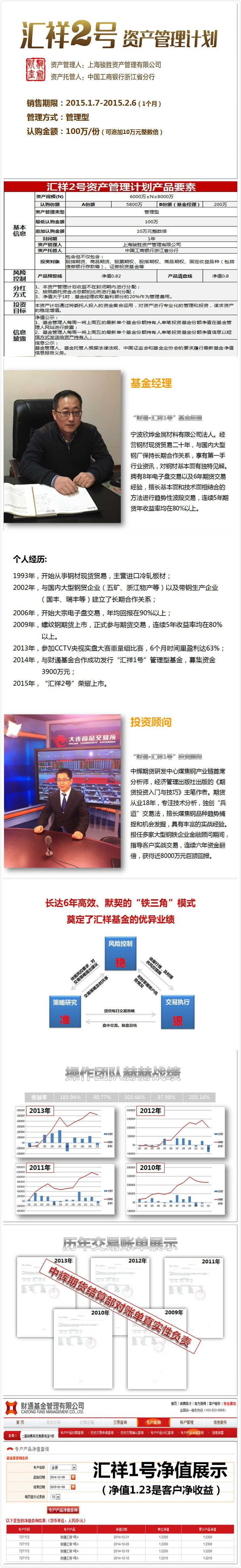 宽客网,量化投资,宽客俱乐部