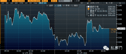 宽客网,量化投资,宽客俱乐部