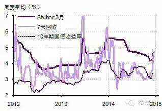 宽客网,量化投资,宽客俱乐部