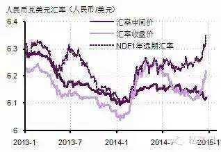 宽客网,量化投资,宽客俱乐部