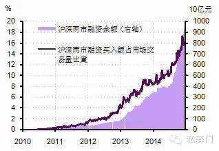 宽客网,量化投资,宽客俱乐部