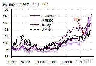 宽客网,量化投资,宽客俱乐部