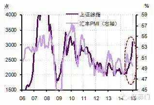 宽客网,量化投资,宽客俱乐部