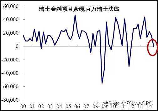宽客网,量化投资,宽客俱乐部