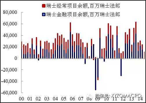 宽客网,量化投资,宽客俱乐部