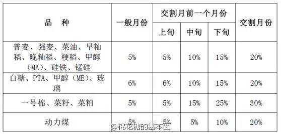 宽客网,量化投资,宽客俱乐部