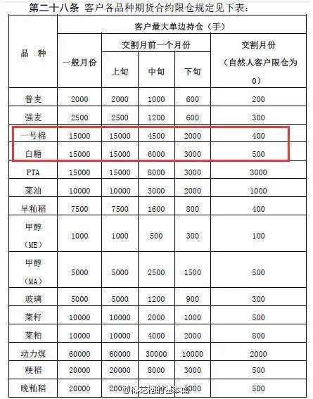 宽客网,量化投资,宽客俱乐部