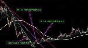 宽客网,量化投资,宽客俱乐部