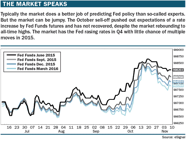 宽客网,量化投资,宽客俱乐部