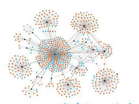 宽客网,量化投资,宽客俱乐部