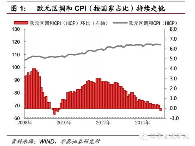 宽客网,量化投资,宽客俱乐部