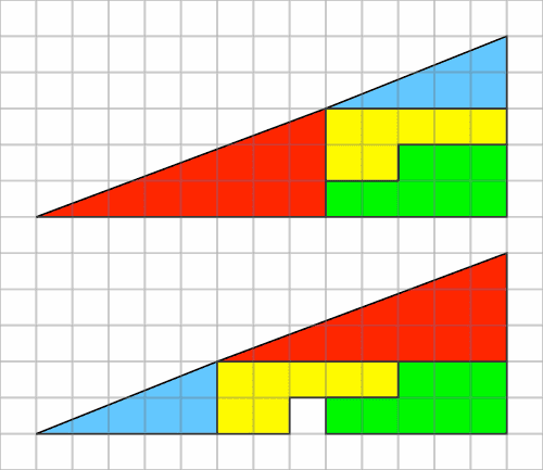 那些在网上转烂了的谜题最早都出自哪儿？