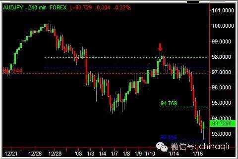 宽客网,量化投资,宽客俱乐部