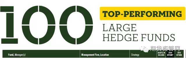 宽客网,量化投资,宽客俱乐部