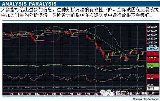 宽客网,量化投资,宽客俱乐部