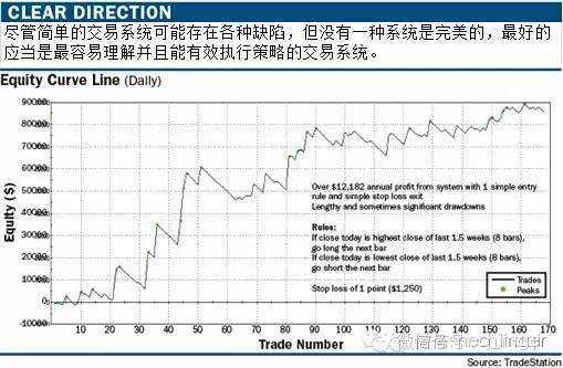 宽客网,量化投资,宽客俱乐部