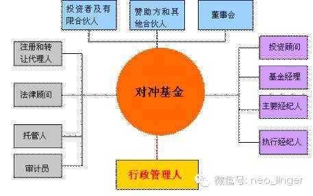 宽客网,量化投资,宽客俱乐部