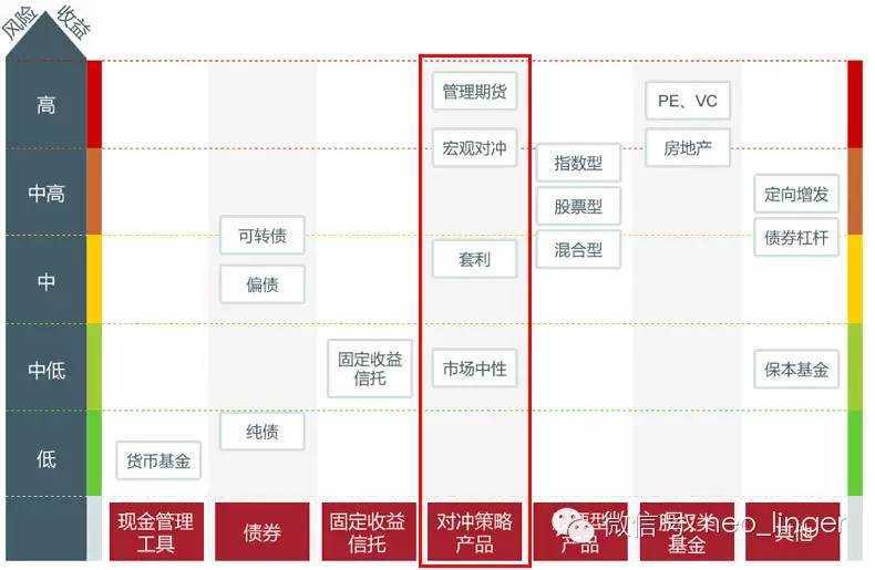 宽客网,量化投资,宽客俱乐部