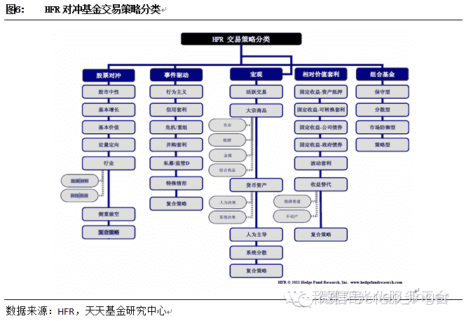 宽客网,量化投资,宽客俱乐部