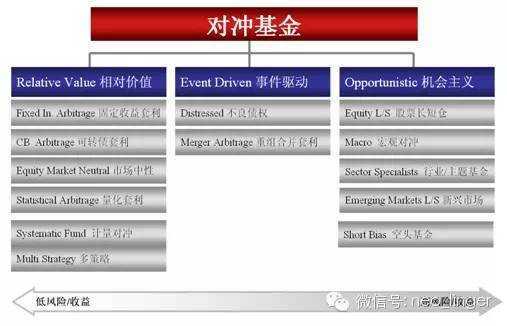 宽客网,量化投资,宽客俱乐部