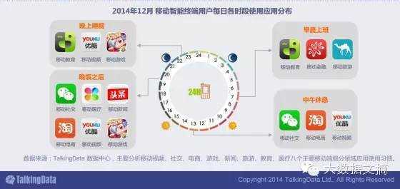 宽客网,量化投资,宽客俱乐部
