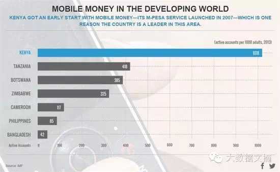 宽客网,量化投资,宽客俱乐部