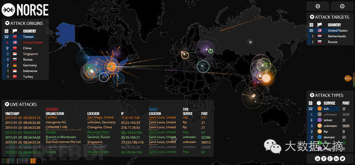 宽客网,量化投资,宽客俱乐部