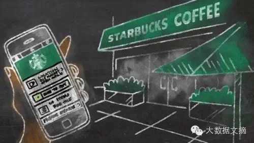 宽客网,量化投资,宽客俱乐部