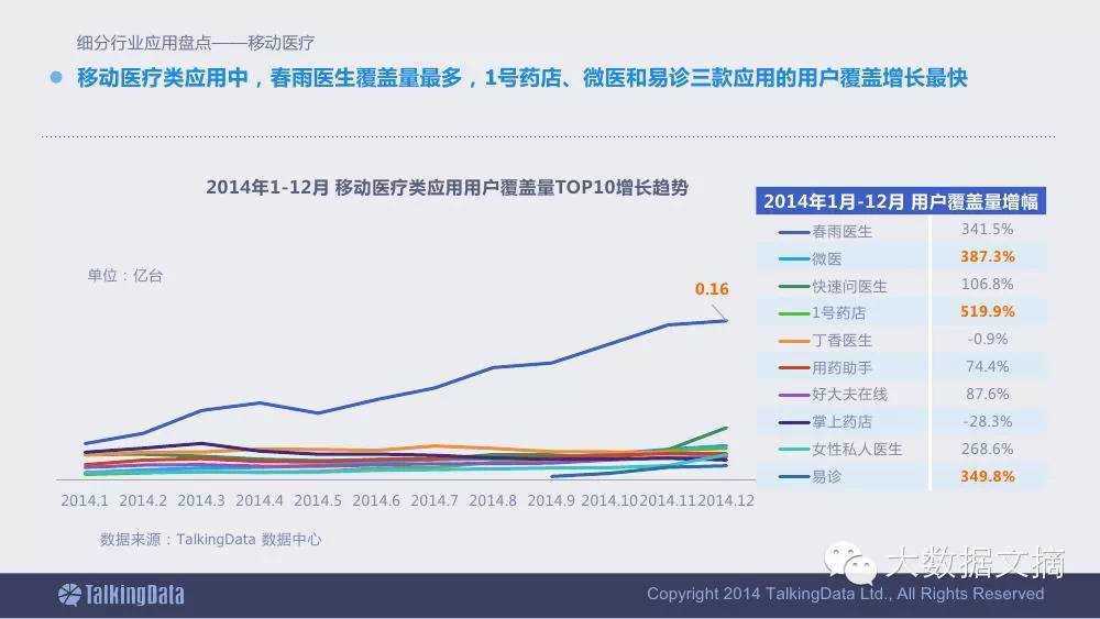 宽客网,量化投资,宽客俱乐部