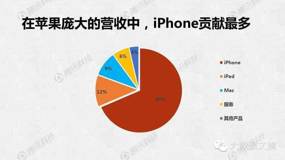 宽客网,量化投资,宽客俱乐部