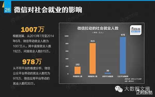 宽客网,量化投资,宽客俱乐部