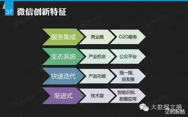 宽客网,量化投资,宽客俱乐部