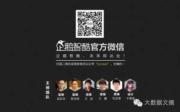 宽客网,量化投资,宽客俱乐部