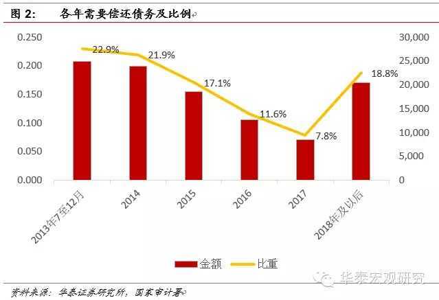 宽客网,量化投资,宽客俱乐部