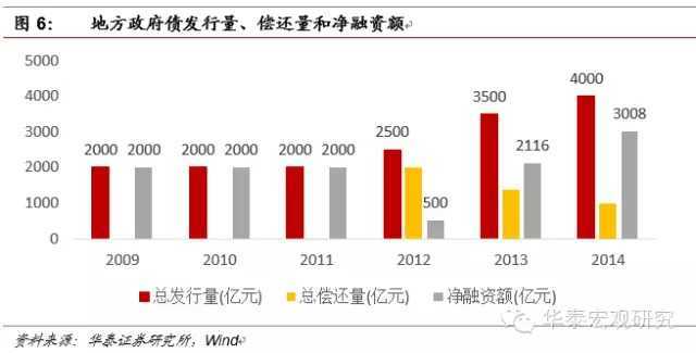 宽客网,量化投资,宽客俱乐部