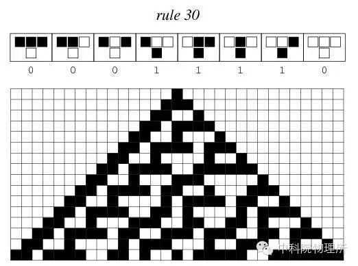 宽客网,量化投资,宽客俱乐部