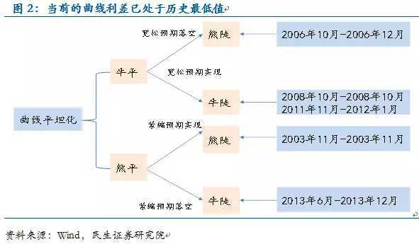 宽客网,量化投资,宽客俱乐部