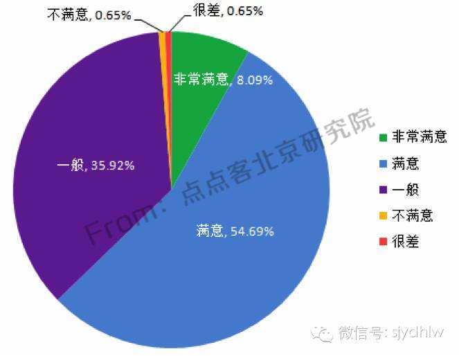 宽客网,量化投资,宽客俱乐部