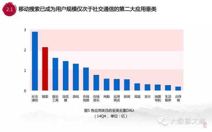 宽客网,量化投资,宽客俱乐部