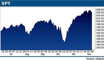 宽客网,量化投资,宽客俱乐部
