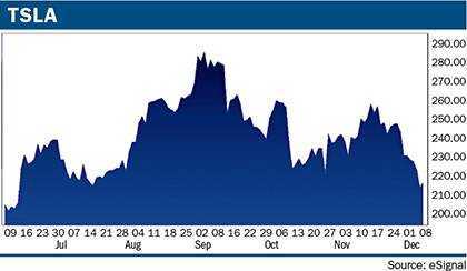 宽客网,量化投资,宽客俱乐部