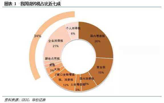 宽客网,量化投资,宽客俱乐部