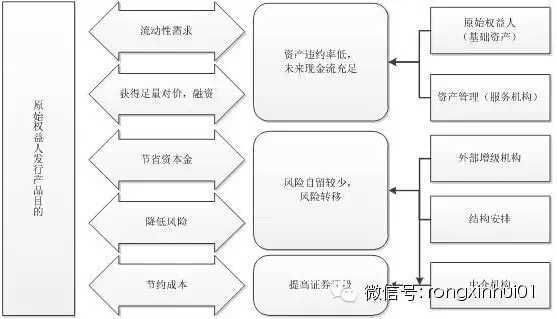 宽客网,量化投资,宽客俱乐部